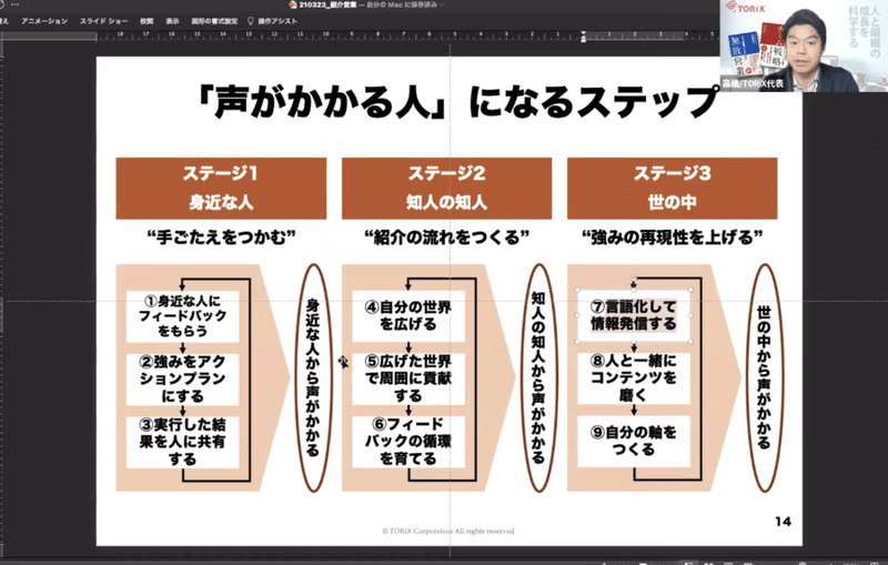 スクリーンショット 2021-04-30 14.51.28