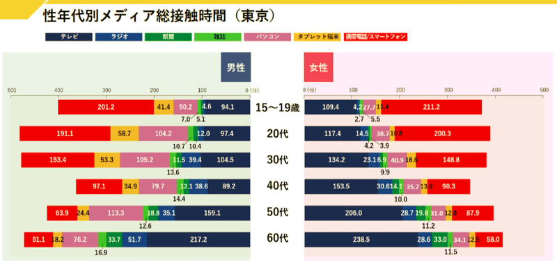 スクリーンショット 2021-04-29 17.47.35