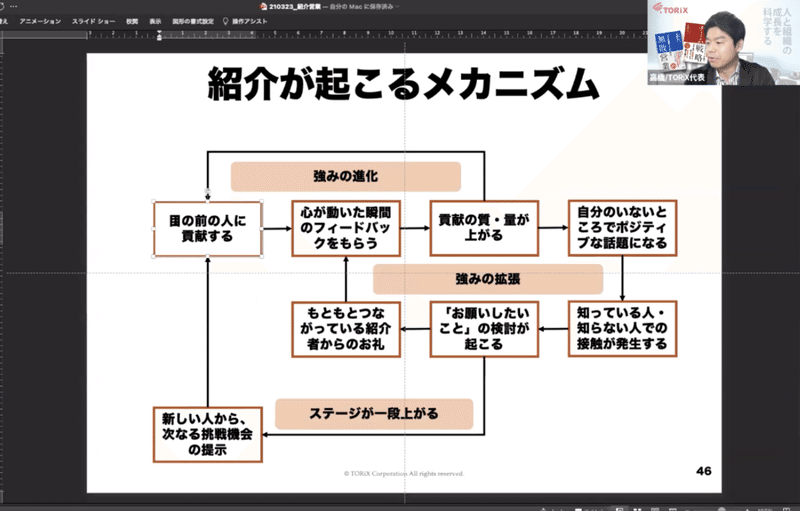 スクリーンショット 2021-04-30 14.54.24