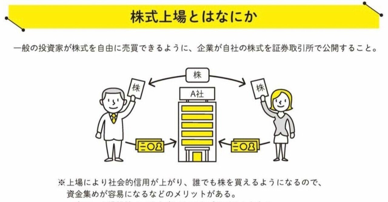 2021年の株主総会で、機関投資家はどんな企業に対して反対票を投じるのか？〜実は機関投資家も周りとの歩調を気にしてる！？〜｜崔  真淑/エコノミスト(博士/ Ph.D. in Finance)