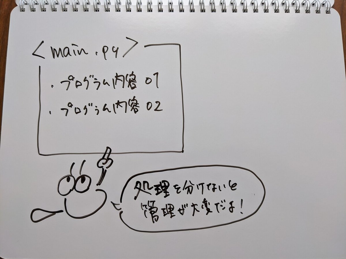 画像2
