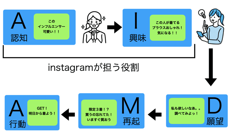 スクリーンショット 2021-04-30 16.03.16