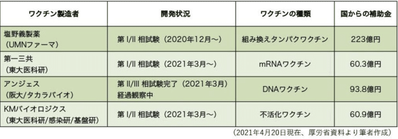 スクリーンショット 2021-04-30 16.12.56