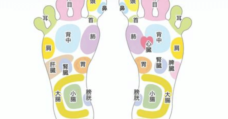 Gwも足つぼマッサージ 福岡六本松足つぼ専門キャトルボディ Note Gwも足つぼマッサージ 福岡六本松足つぼ専門キャトルボディ Note