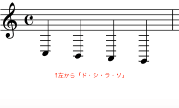 ヘ音記号を簡単に読むコツ ナカジ クラリネット奏者の研究日記 Note