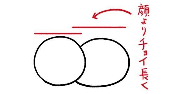 へたれ絵レシピ 7秒で描けるカメ Usaa Pyon Note へたれ絵レシピ 7秒で描けるカメ Usaa Pyon Note