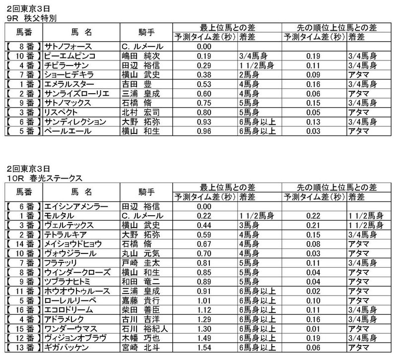 20210501_TokHanNig_ページ_2