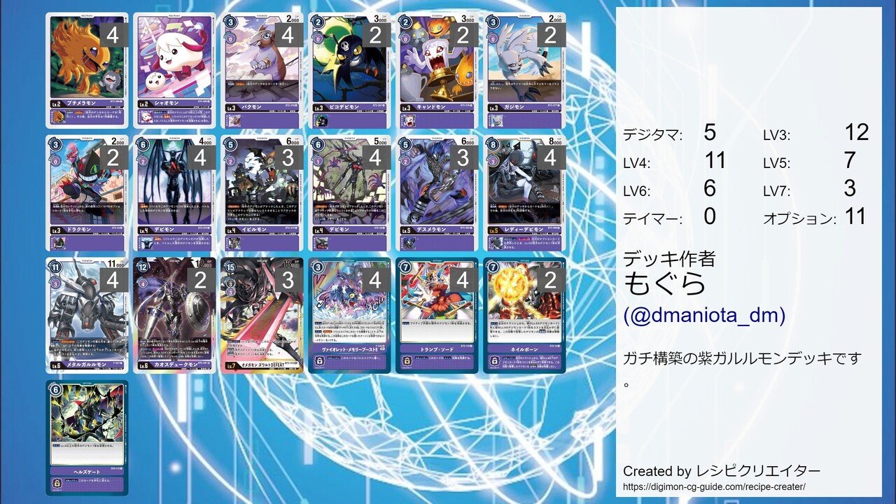 デジカ ガルルモン 青 紫 デッキパーツ デジカ：デッキ紹介】オプション紫ガルルモン｜もぐら