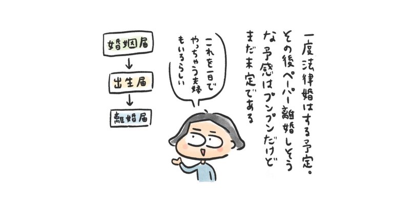22週目 名前が決まらん 苗字も決まらん 三輪 夏生 みわ なつき Note