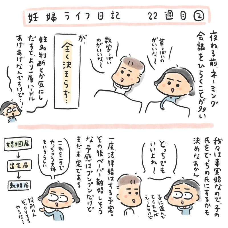 22週目 名前が決まらん 苗字も決まらん 三輪 夏生 みわ なつき Note