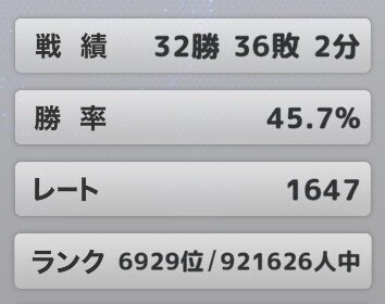 なぜあなたはオセロで勝てないのか 屋根裏のトコノマ Note なぜあなたはオセロで勝てないのか 屋根裏のトコノマ Note