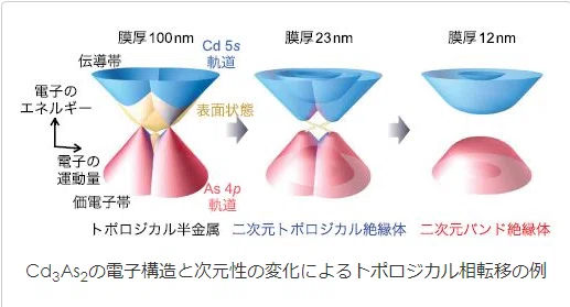 画像49