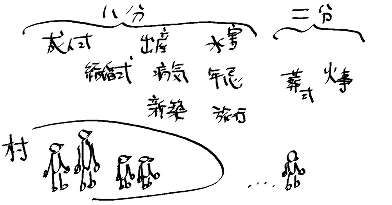 公の場での発言・インタビュー報道記録