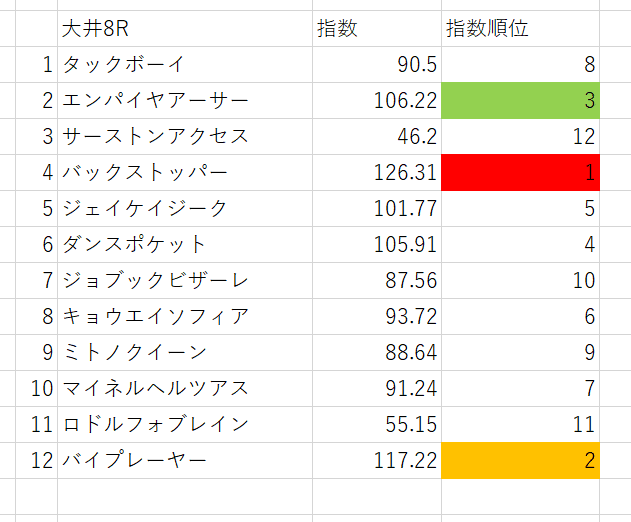 画像8