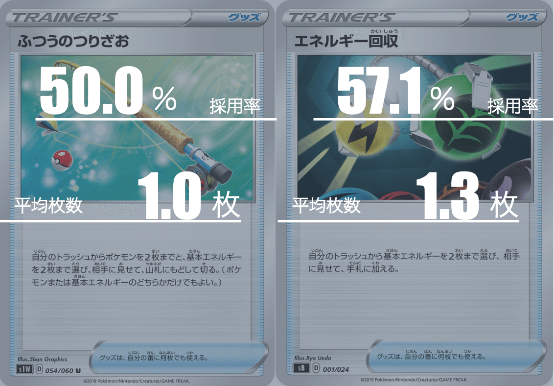 ポケモン - 【ポケモンカード】こくばバドレックスvmax デッキパーツまとめ Amazon.co.jp: ポケモンカードゲーム sI スタートデッキ100 こく
