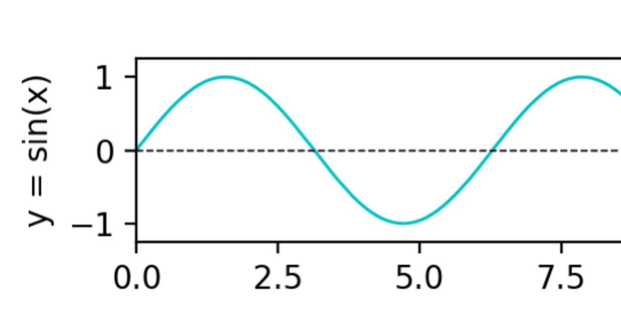 三角関数の微分・積分の覚え方｜関谷 翔