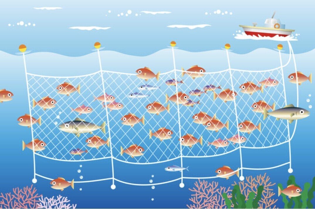 色々な漁法 流し網漁 編 すし侍 Note