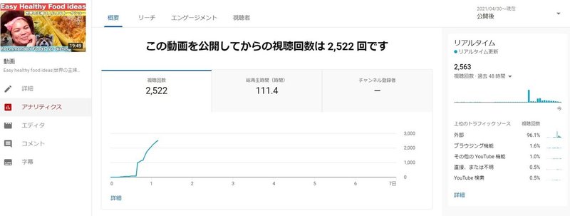 スクリーンショット 2021-05-01 082002