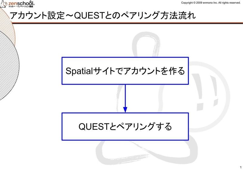 Vrアプリ Spatial のアカウント作成 Zenschool Note Vrアプリ Spatial のアカウント作成 Zenschool Note
