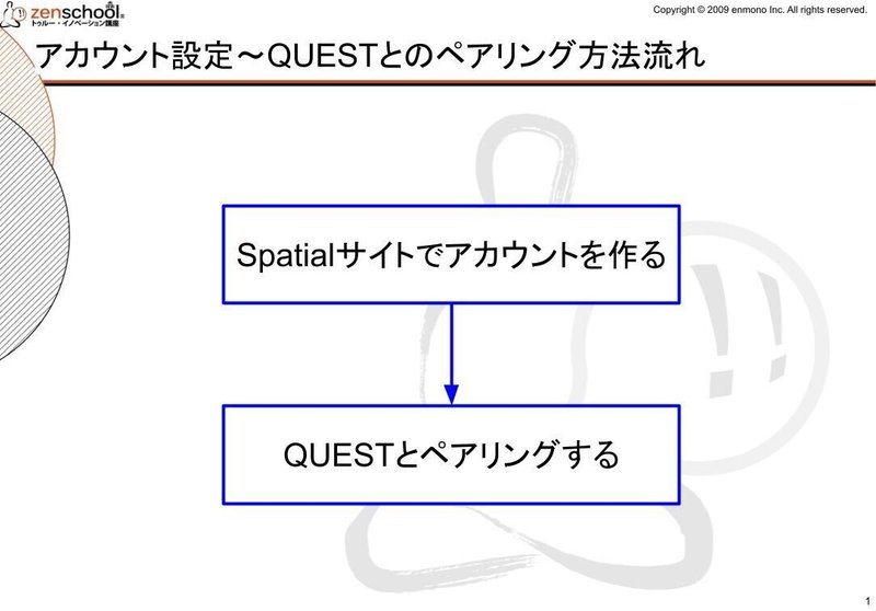 VRアプリ「Spatial」マニュアル アカウント設定～ペアリング