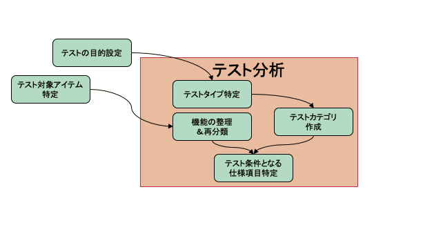 スクリーンショット 2021-05-01 9.55.42