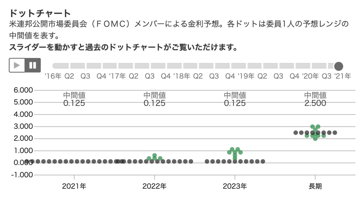 スクリーンショット 2021-05-01 9.57.48