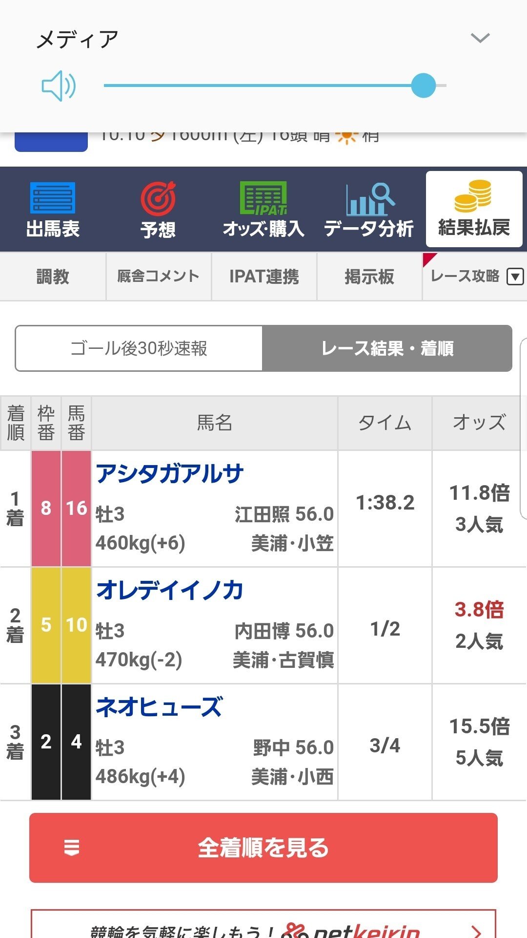 東京１ｒハズレ キャプテンｋのクレイジー競馬予想チャンネル Note
