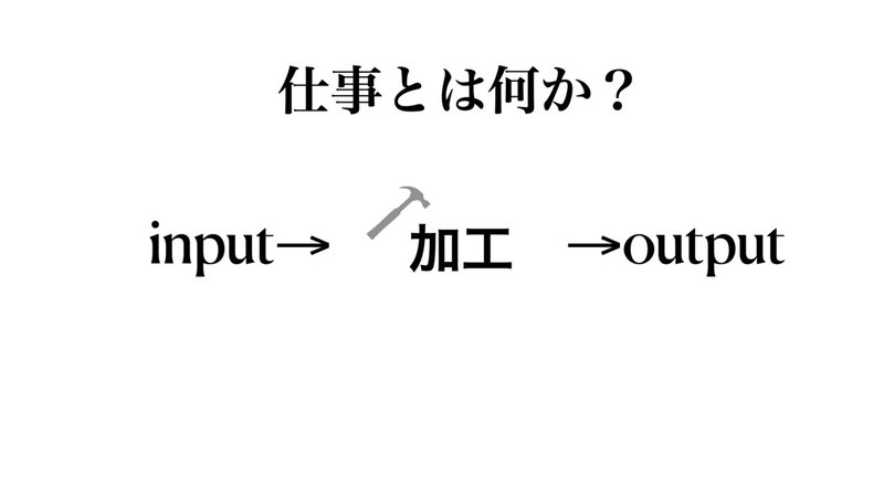 仕事とは何か？.001