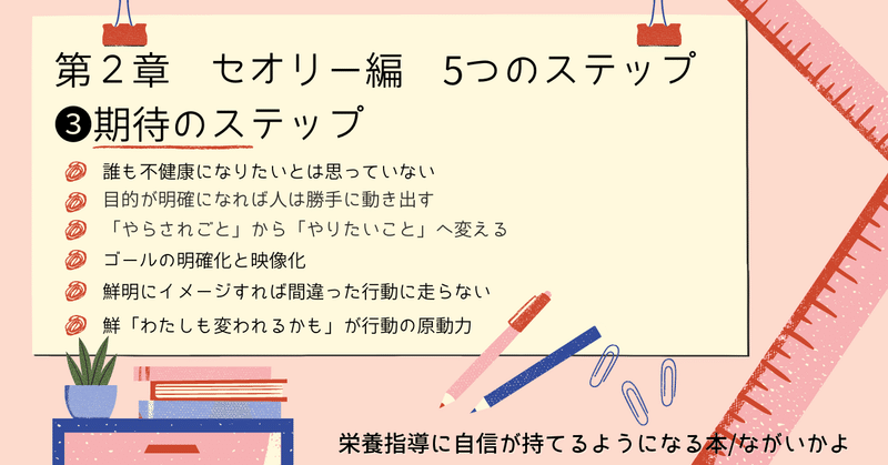 ❸どこに向かうのか見定める―期待のステップ