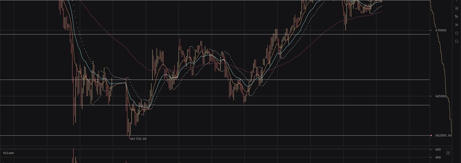 仮想通貨FXトレーダーPE｜note