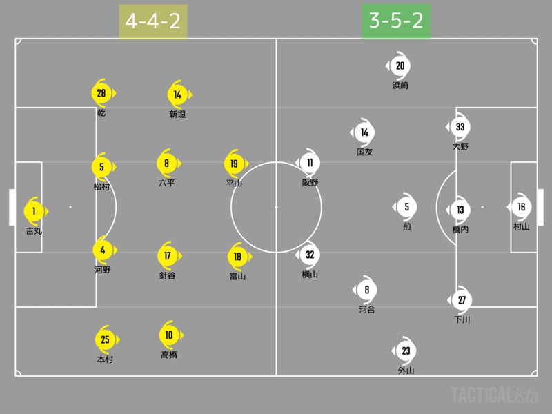 サクッと読める ギラヴァンツ北九州vs松本山雅fc 試合直前プレビュー 21 J2 第11節 すぴっち Note