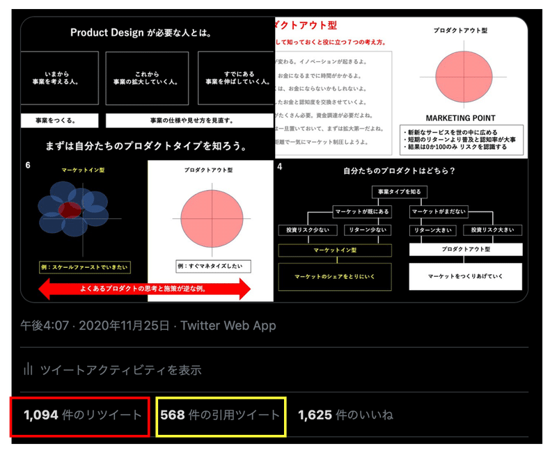 Twitterの資料配布rtキャンペーンをたくさんやったので ノウハウを公開します 高井伸 Note Twitterの資料配布rtキャンペーンをたくさんやったので ノウハウを公開します 高井伸 Note