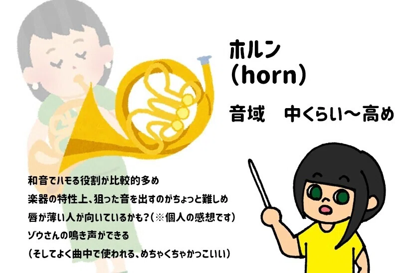独断と偏見による吹奏楽の楽器紹介 金管楽器編 にしじま 管楽器攻略法配信中 W Note 独断と偏見による吹奏楽の楽器紹介 金管楽器編 にしじま 管楽器攻略法配信中 W Note