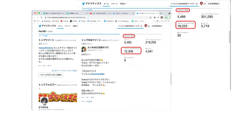 勝ち組インフルエンサーなら誰もがしている アイコン プロフィール文 究極の鉄板テク つっちゃん Sns運用アニキ Note