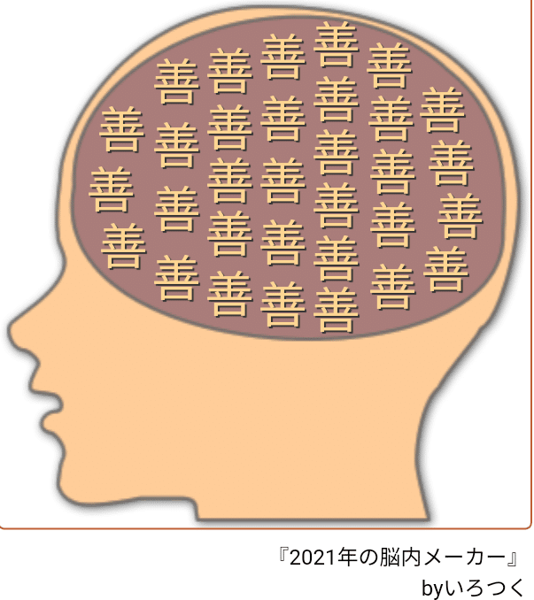 久々脳内メーカー 今最適な脳内は Naonote4 Note