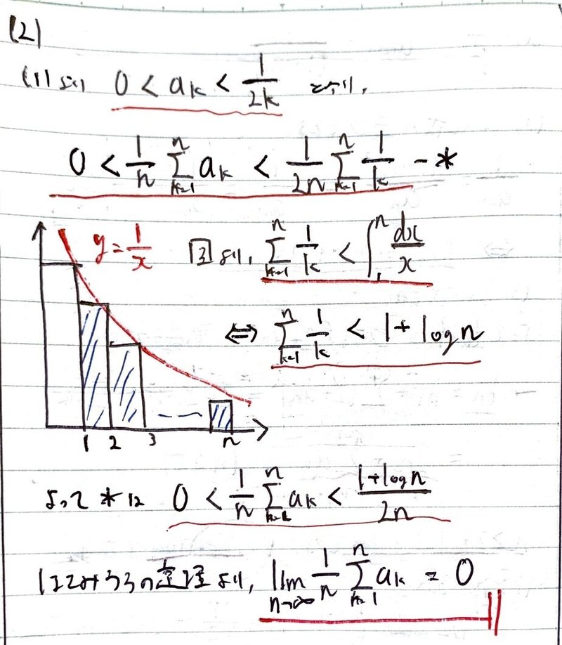 書記が数学やるだけ115 εδ論法と総和法|Writer_Rinka