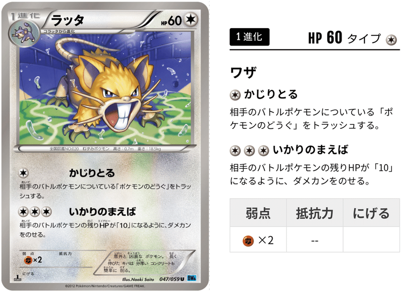 ゾロラッタの新しい形 Arukadesu Note ゾロラッタの新しい形 Arukadesu Note