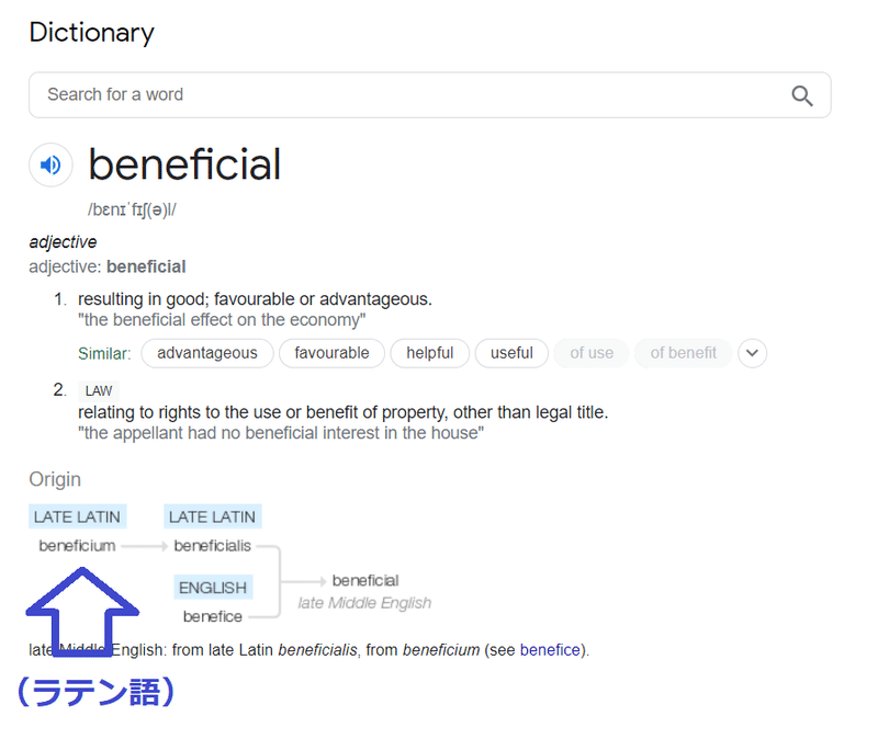 オススメ 英単語の起源の調べ方 Google Dictionary 野生のハムスター Note オススメ 英単語の起源の調べ方 Google Dictionary 野生のハムスター Note