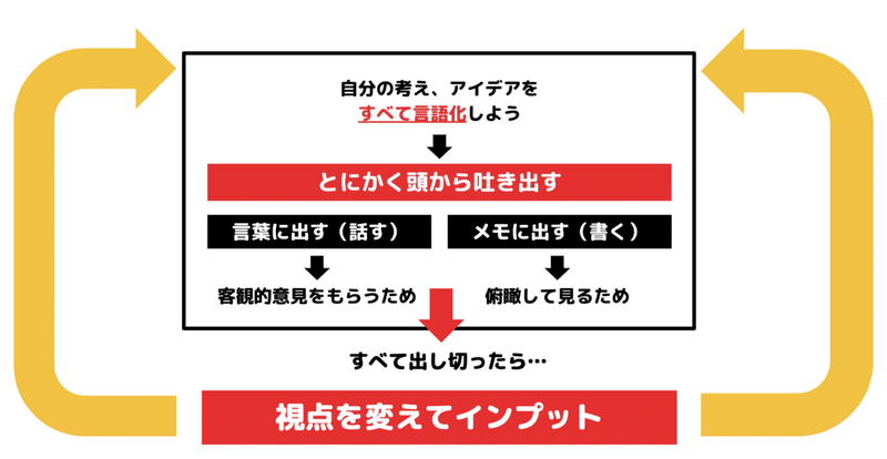 スクリーンショット 2021-04-26 14.12.00