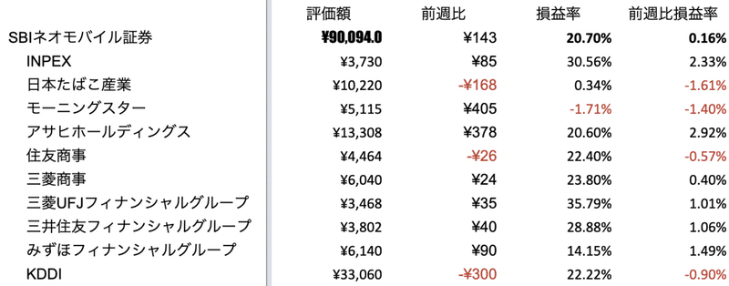 スクリーンショット 2021-05-01 5.38.48