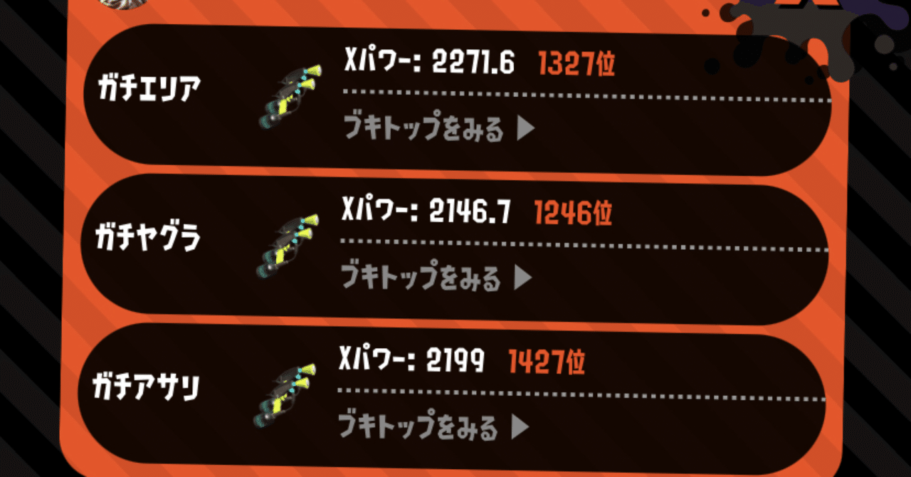 月初計測 対戦ゲームを科学的に強くなる Note
