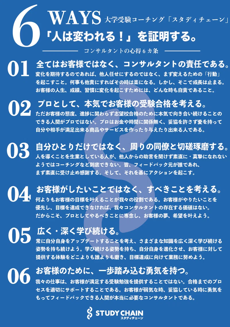 Article content