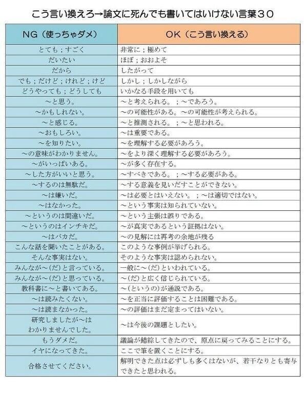 ð å¿æçç±æžã®æåæ°å¶é - 广çãªæžãæ¹ãšäŸæ 13 picture pc 9a0c9f499bbd6478f38c7cabd5360704