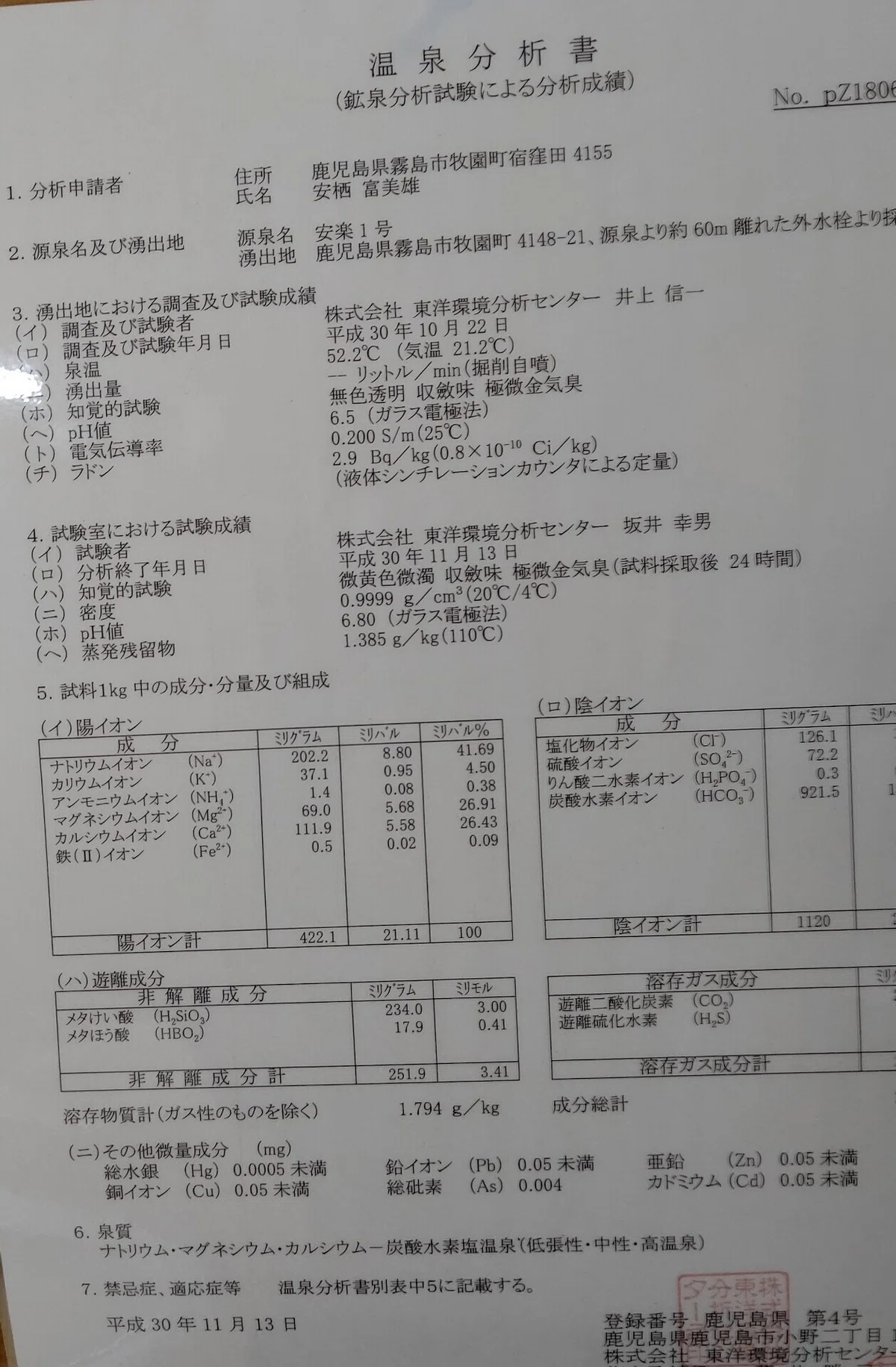 画像