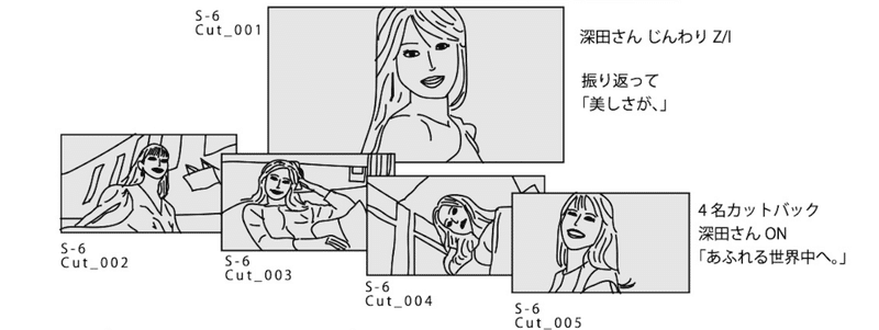 まいにち 画コンテ 001 放置少女 21 Tvcm第一弾 美しい世界へ 篇 Banno Yu 坂野 裕 Note