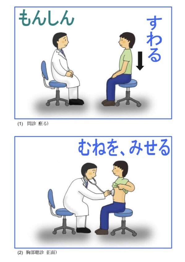 特別支援学校からの発信 視覚支援 写真 絵カードと無料ダウンロードサイト について メガネくん 盲学校 特別支援学校からの発信 Note
