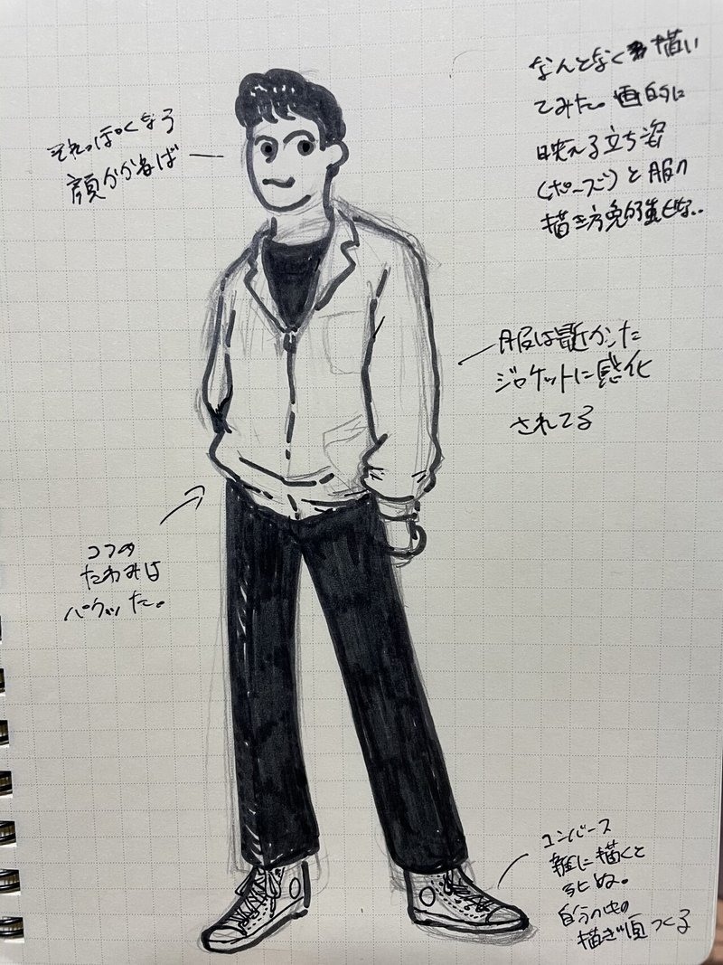 絵の練習の記録 仙田 真郷 Note