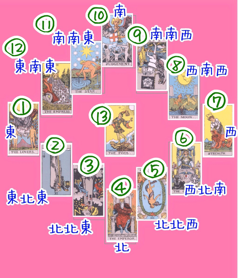 探し物 失せ物スプレッド タロットで探し物を見つけよう あんず ぐうあんタロット Note 探し物 失せ物スプレッド タロットで探し物を見つけよう あんず ぐうあんタロット Note