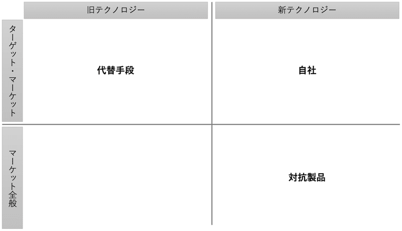 スクリーンショット 2021-05-01 23.00.39