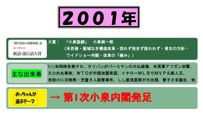 その時あなたは何してた 01年 第1次小泉内閣発足 定年のおっちゃんねる Note その時あなたは何してた 01年 第1次小泉内閣発足 定年のおっちゃんねる Note